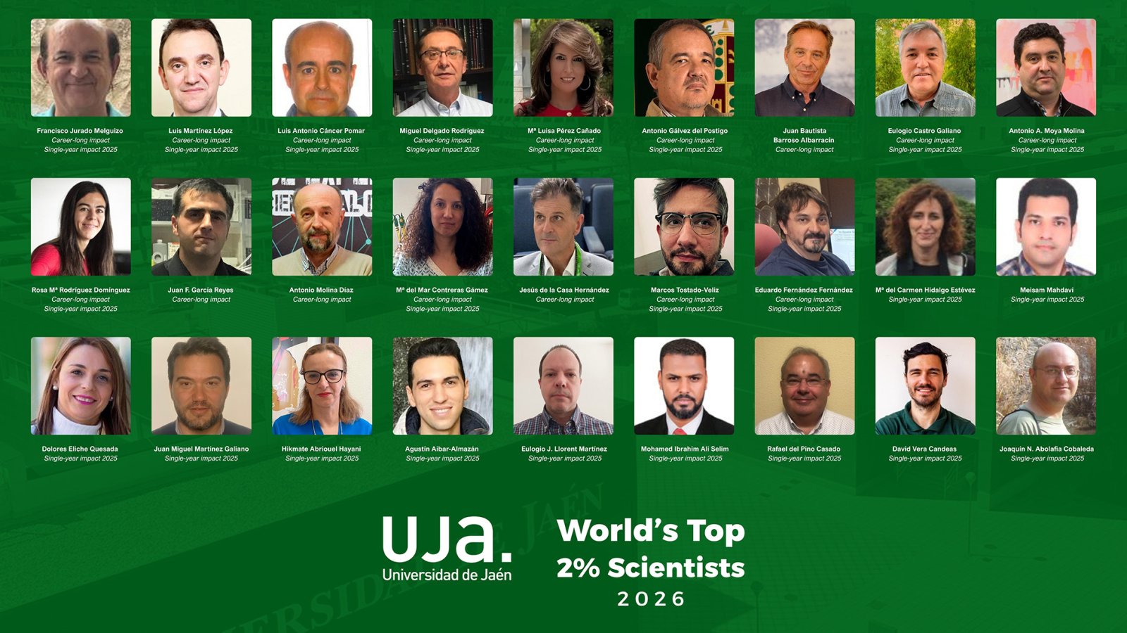 Retratos de veintisiete personas en filas sobre fondo verde, con sus nombres y el texto UJA y World's Top 2% Scientists 2026.